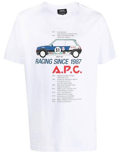 A.P.C.