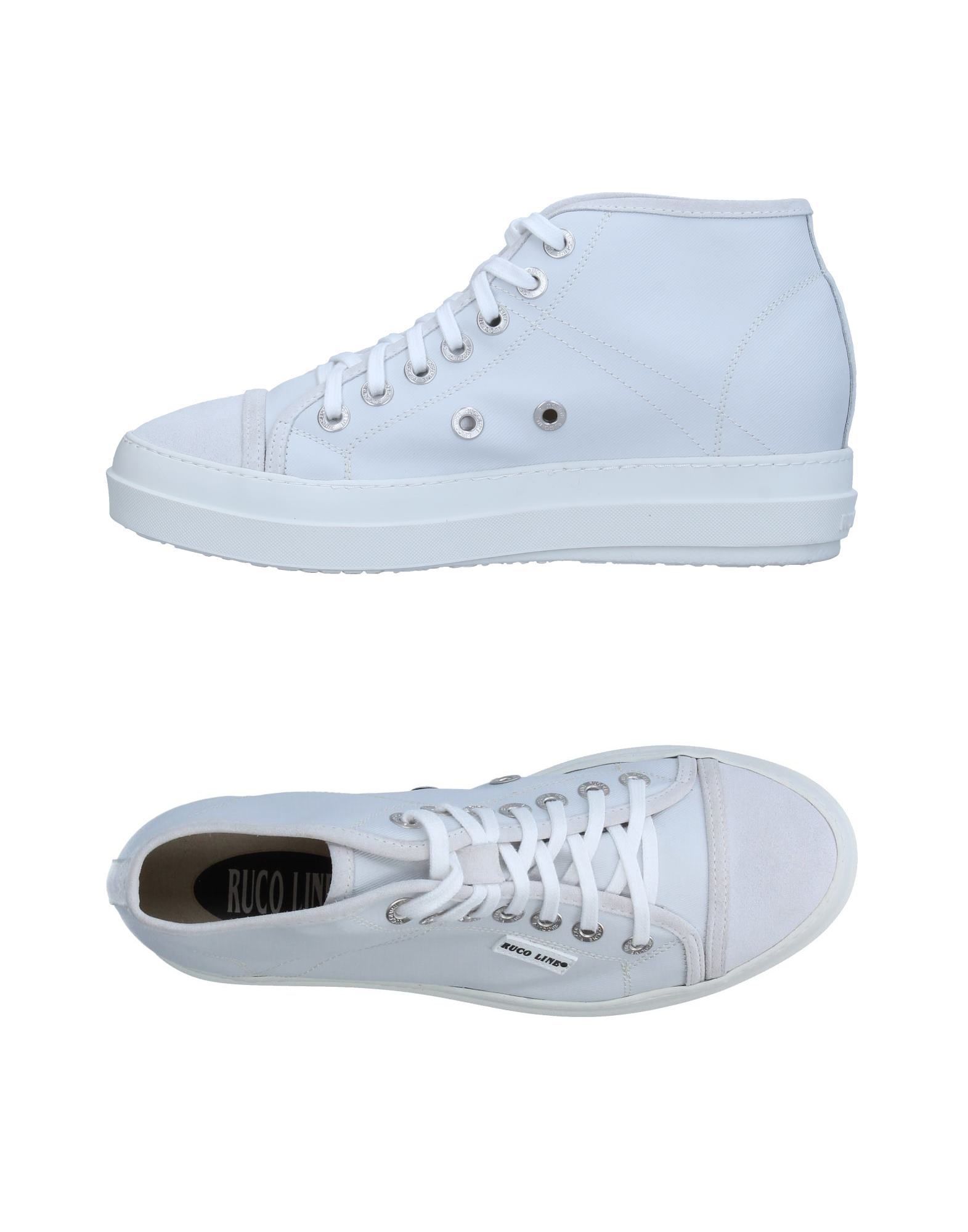 yoox ruco line