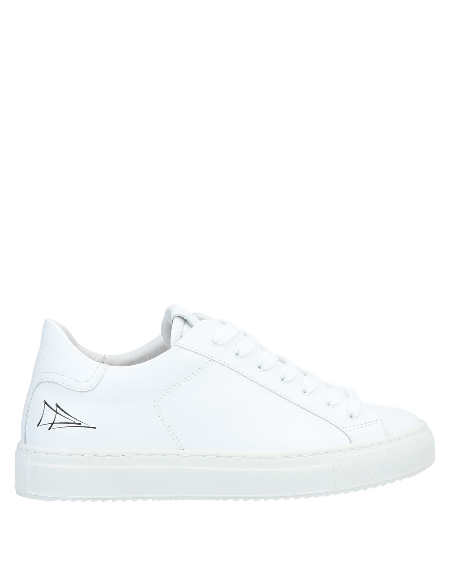 NEVVER - Кеды и кроссовки