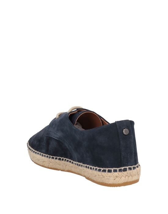 LONGCHAMP Эспадрильи