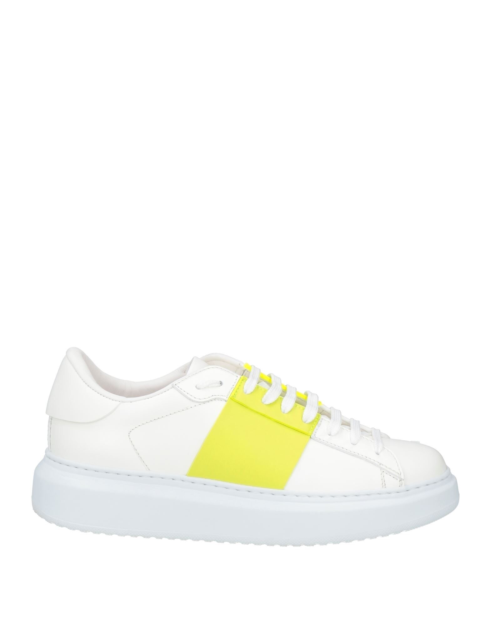 THOUSANDS - Trainers