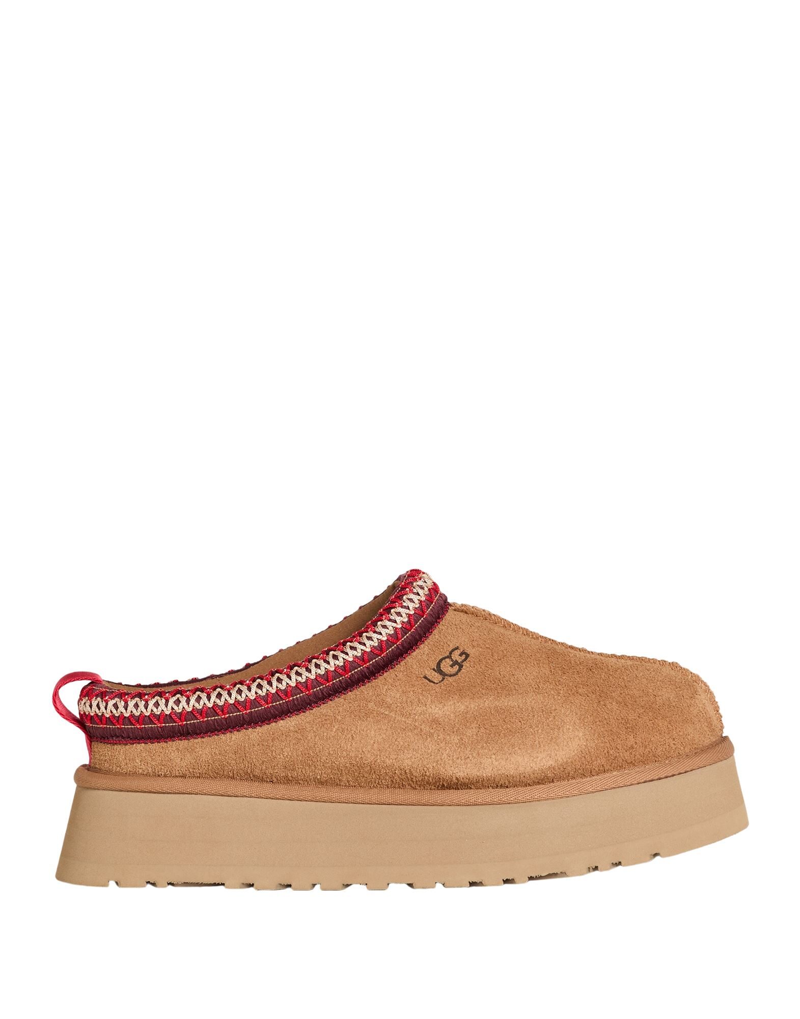 UGG - Mules & Clogs