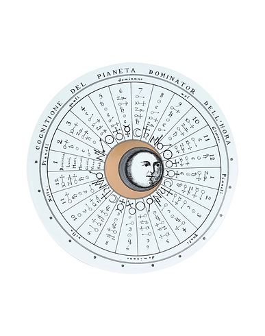 FORNASETTI Decorative plates ASTRO SET OF 12
 White 100% Porcelain